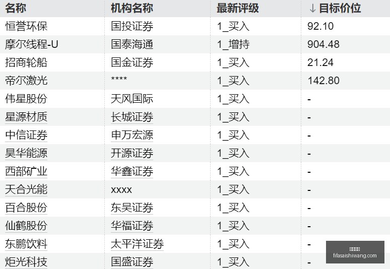 亚运战报,连续两天精,彩对决回顾,尊龙凯时,尊龙平台,在线娱乐,尊龙娱乐,真人视讯