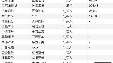 2026亚运战报：连续两天精彩对决回顾